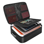 FireProof Document Organizer Bag — Protect What Can't Be Replaced