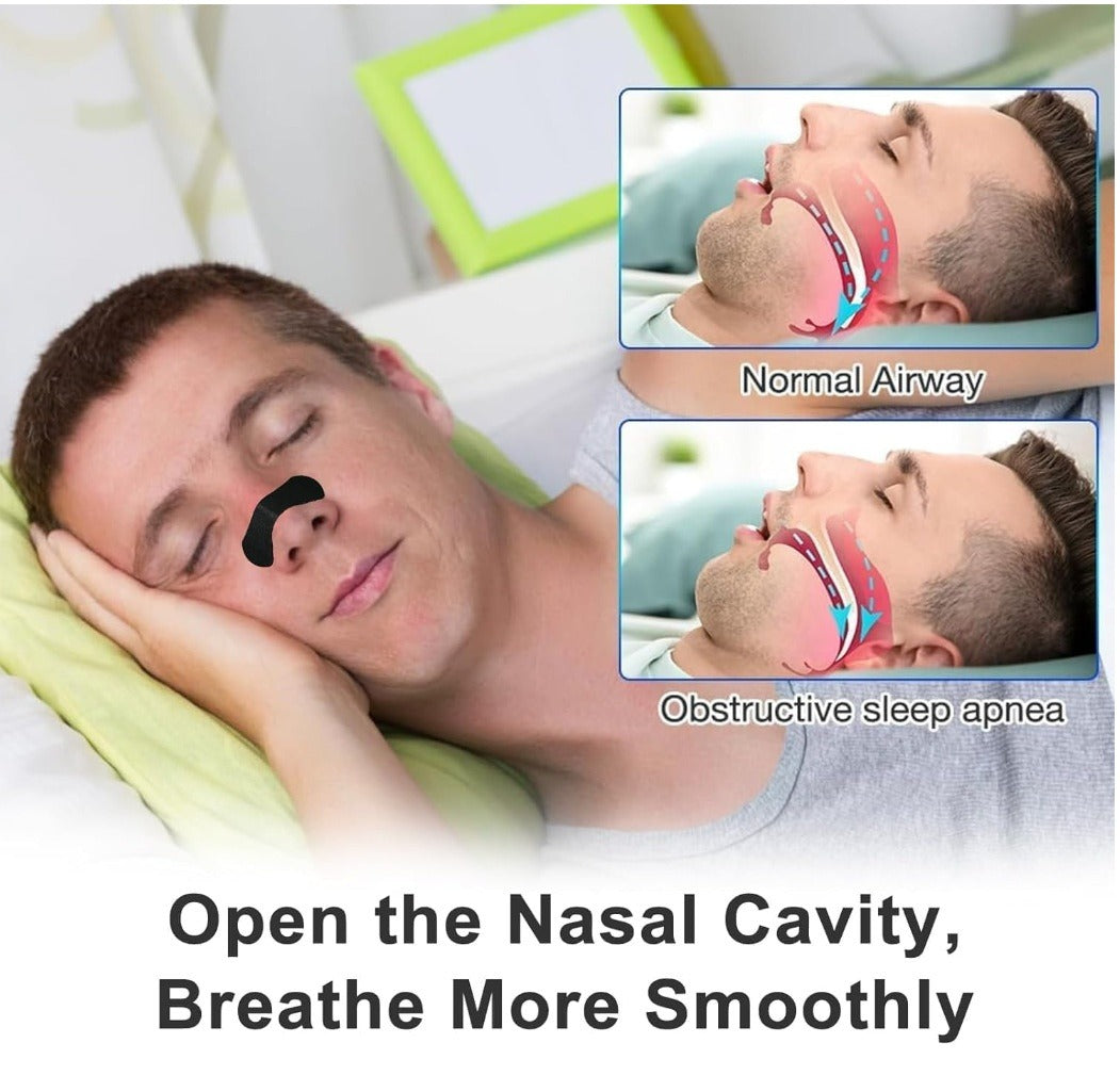 Anti-sweat Nose Strips